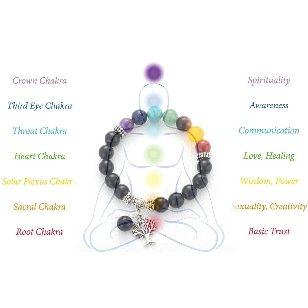 7 Chakra Stretchy Bracelet w/ Tree of Life Charm