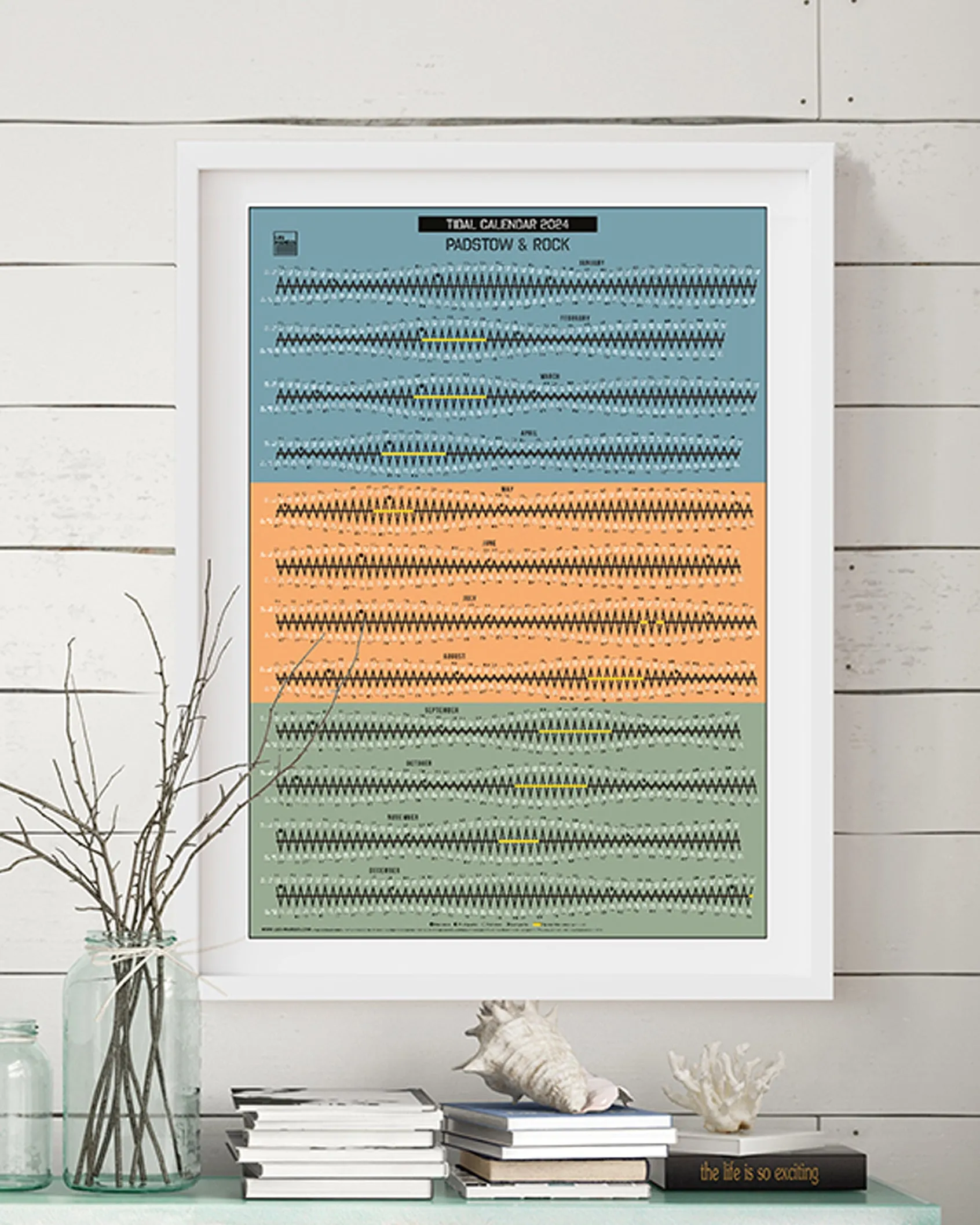 Padstow & Rock 2024 Tide calendar