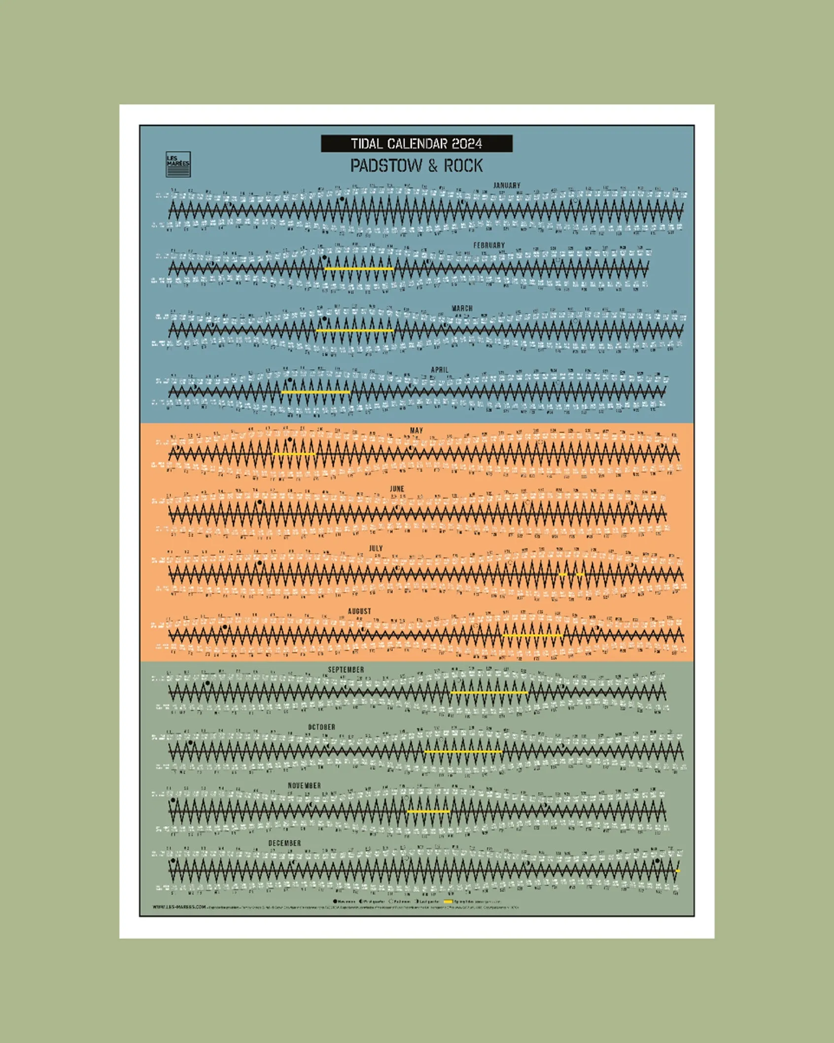 Padstow & Rock 2024 Tide calendar